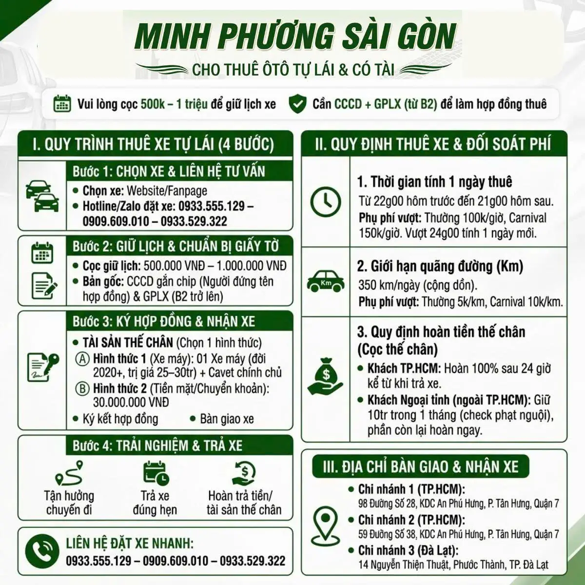 thủ tục thuê xe tự lái tại MPSG
